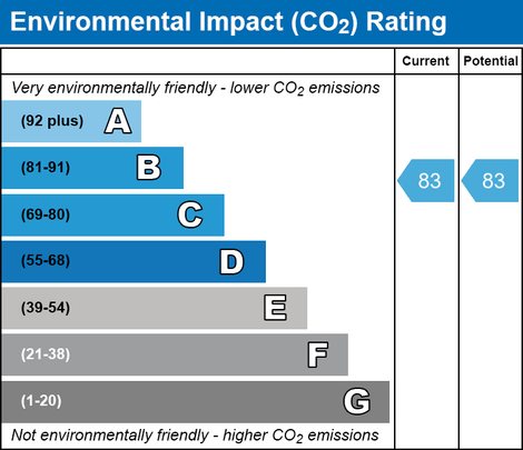 1 bedroom ground floor flat to rent - Photo 1