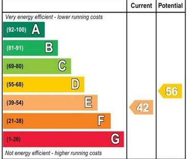 2 bedroom semi-detached house to rent - Photo 4