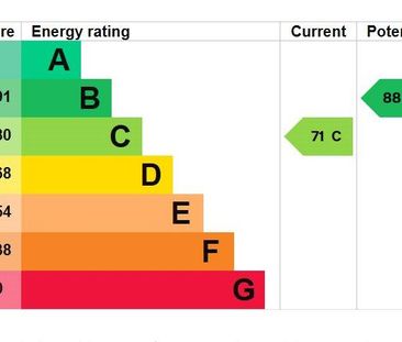 4 bedroom semi-detached house to rent - Photo 6