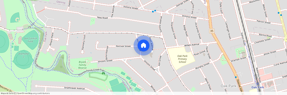 8 Kerr Avenue, Vic 3046, Oak Park