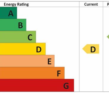 2 bedroom semi-detached house to rent - Photo 5