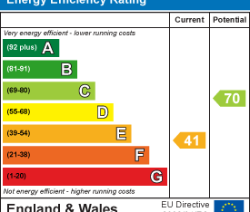 1 bedroom house to rent - Photo 3