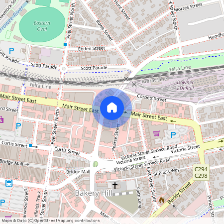 Bakery Hill, Ballarat Region