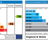 1 bedroom in a flat share to rent - Photo 2