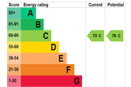 North Sherwood Street, NG1 - Photo 2