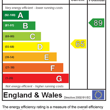 2 bedroom terraced house to rent - Photo 1