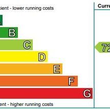 2 bedroom property to rent - Photo 1