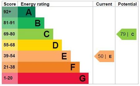 1 bedroom semi-detached house to rent - Photo 5