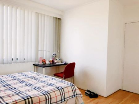 255 Anzac Pde Kingsford, Sydney - Photo 2