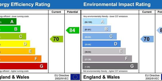 3 bedroom detached house to rent - Photo 3