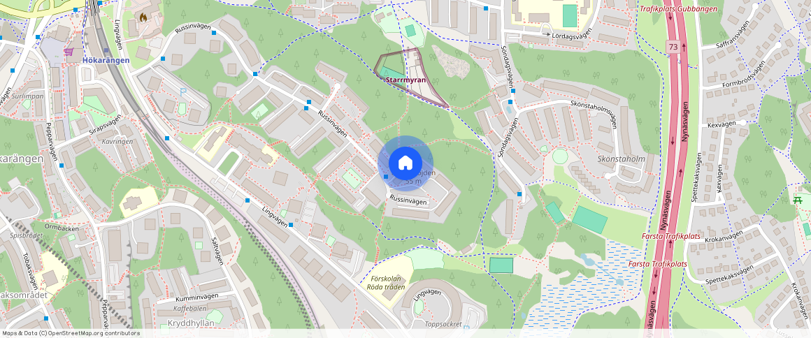 Russinvägen **, Hökarängen