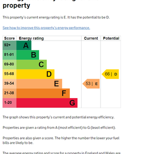 1 bedroom in a flat share to rent - Photo 2