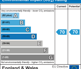 2 bedroom end of terrace house to rent - Photo 5