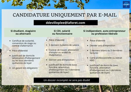 Appartement T2 Boulogne-Billancourt à louer - Photo 2