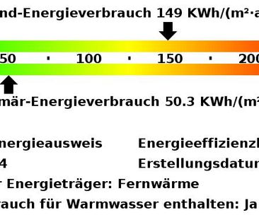 *Erstbezug nach Kernsanierung*Altbau*Tageslichtbad* - Photo 5