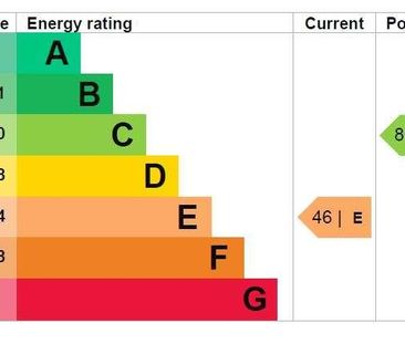 Caerdydd, CF24 - Photo 6