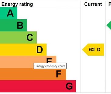 3 bedroom detached house to rent - Photo 2