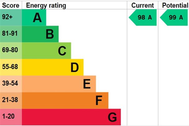Casa at Westmoor Grange, Doncaster, DN3 - Photo 1