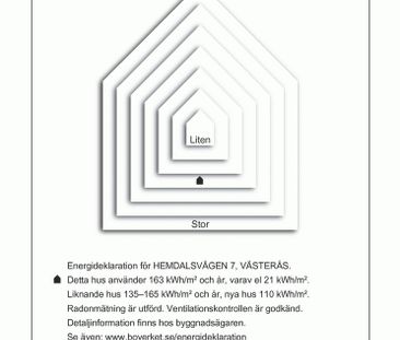 Hemdalsvägen 7 - Photo 2