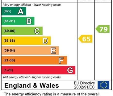 2 bedroom apartment to rent - Photo 6