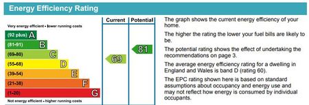 apartment to rent - Photo 2