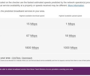 1 bedroom retirement property to rent - Photo 5