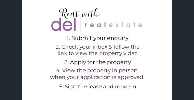 Great location - Photo 1