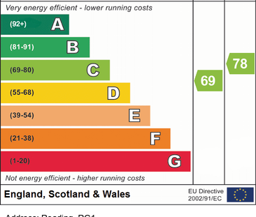 Studio to rent - Photo 6