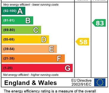 4 bedroom house share to rent - Photo 1