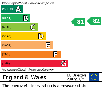 2 bedroom flat to rent - Photo 6