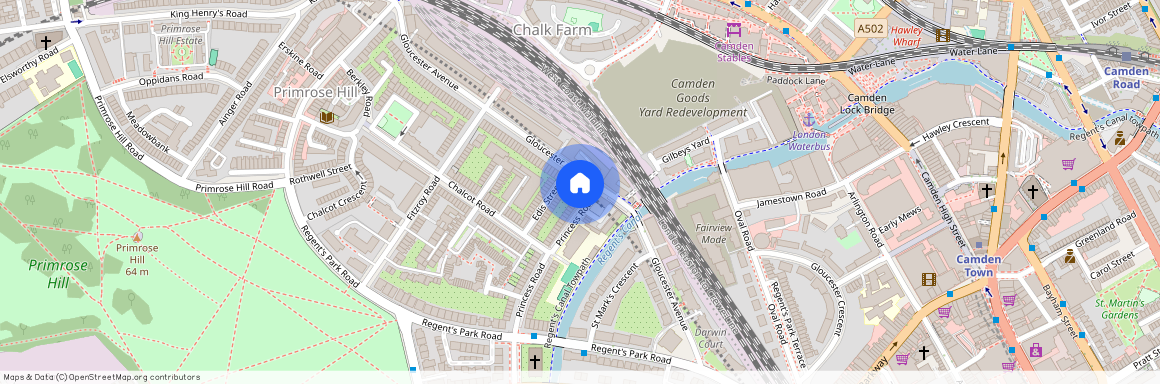 Gloucester Avenue, Primrose Hill, NW1