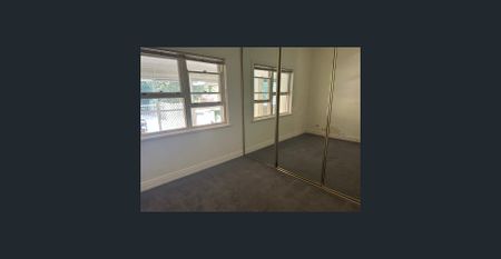 Prime Location! 6 Month Lease Only! - Photo 2