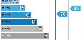 1 bedroom house to rent - Photo 2
