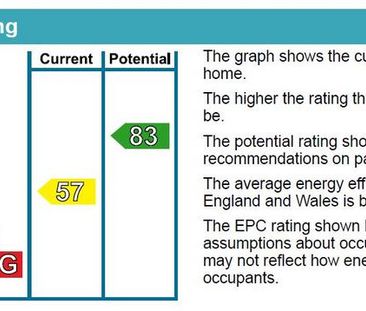 1 bedroom in a house share to rent - Photo 5