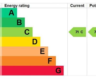 1 bedroom apartment to rent - Photo 4