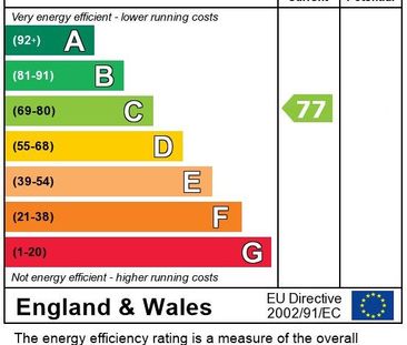 2 bedroom apartment to rent - Photo 5
