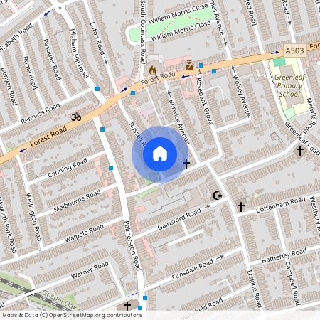 Russell Road, Walthamstow E17