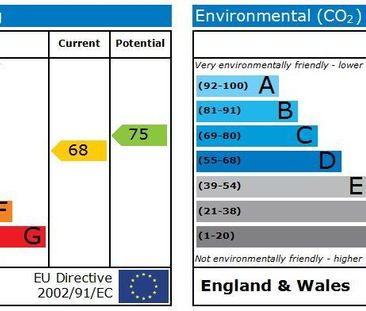 2 bedroom semi-detached house to rent - Photo 5
