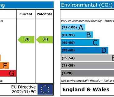 2 bedroom apartment to rent - Photo 6