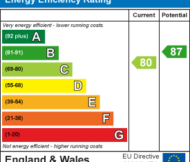 6 bedroom private hall to rent - Photo 5