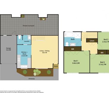 Extra Large Townhouse In Peaceful Location !! - Photo 2