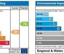 5 bedroom terraced house to rent - Photo 2