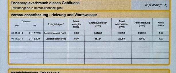 Moderne, zentrumsnahe möblierte 2,5-Raum-Wohnung – 58 m² - Photo 1