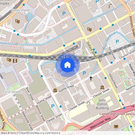 River Street, Manchester