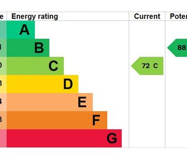 2 bedroom semi-detached house to rent - Photo 4