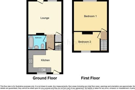 High Street - Photo 5