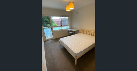 Perfectly positioned in the heart of Randwick, offers a peaceful living environment with unbeatable convenience! CONFIRM THE LEASE TERM IN ADVANCE! - Photo 5