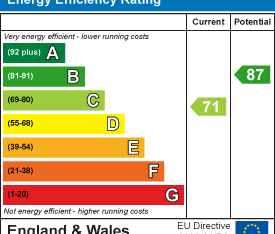 2 bedroom semi-detached house to rent - Photo 5
