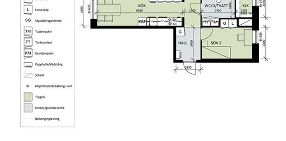 Charkuterigatan 7 - Foto 2