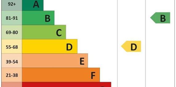 Arnett Avenue, Finchampstead, RG40 - Photo 2